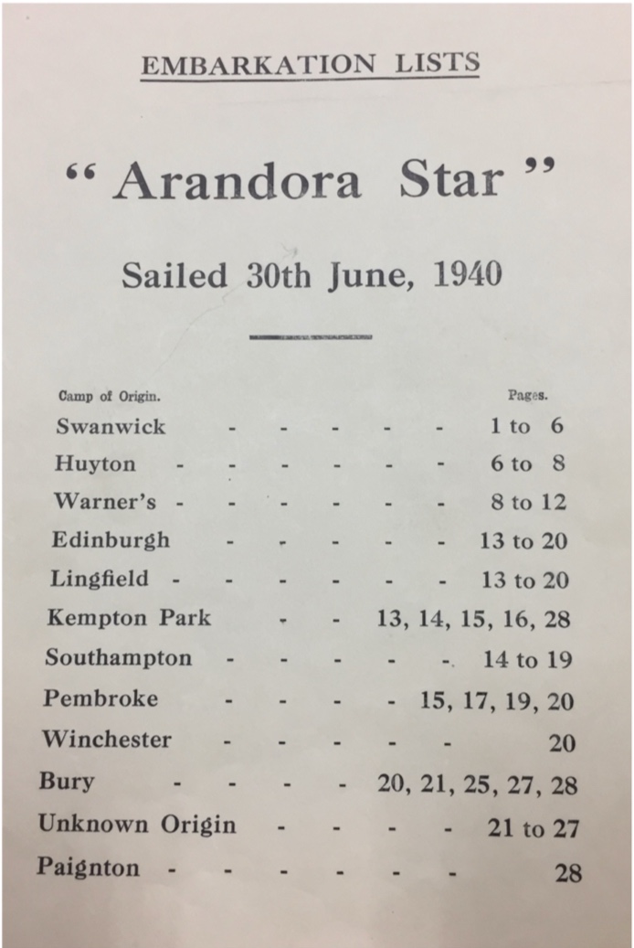 Arandora Manifest